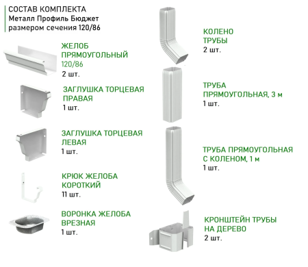 Комплект металлического водостока Металл Профиль Бюджет 120x86 мм 6 м/3 м Полиэстер RAL 9003 в Санкт-Петербурге фото