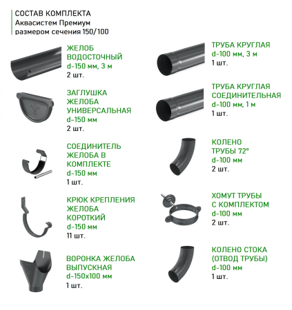 Комплект металлического водостока Аквасистем Премиум d-150x100 мм 6 м/3 м PU Matt RAL 7024 в Санкт-Петербурге фото