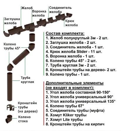 Комплект пластикового водостока d-120/90 мм ГрандЛайн Классика шоколадный RAL 8017 в Санкт-Петербурге фото
