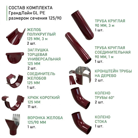 Комплект металлического водостока ГрандЛайн GL PE d-125x90 мм 6 м/3 м Полиэстер двухсторонний RAL 3005 в Санкт-Петербурге фото