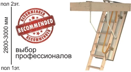 Чердачная люк-лестница Minka Polar 60 в Санкт-Петербурге фото