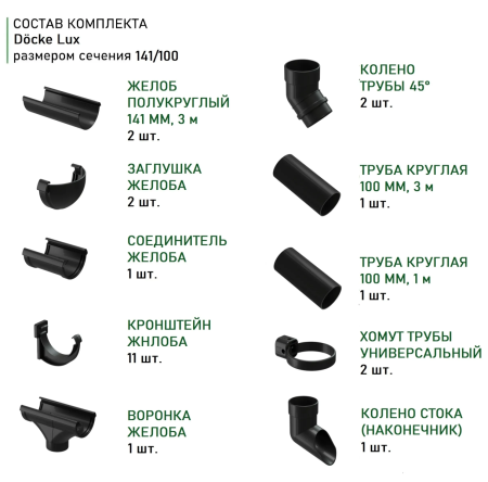 Комплект пластикового водостока d-141x100 мм Döcke lux карбон RR 33 в Санкт-Петербурге фото
