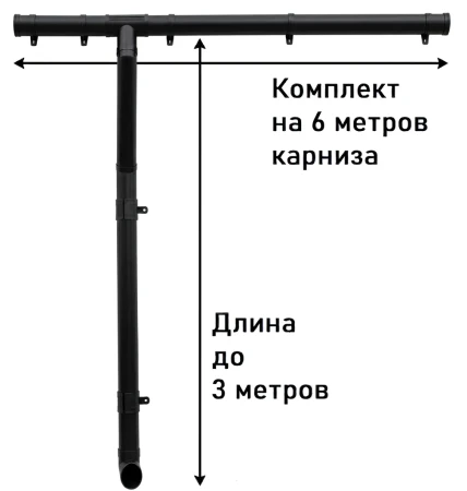 Комплект пластикового водостока d-120/90 мм ГрандЛайн Классика черный RAL 9005 в Санкт-Петербурге фото
