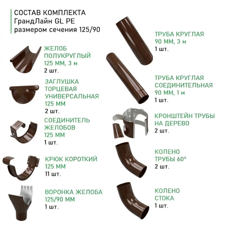 Комплект металлического водостока ГрандЛайн GL PE d-125x90 мм 6 м/3 м Полиэстер двухсторонний RR 32 в Санкт-Петербурге фото