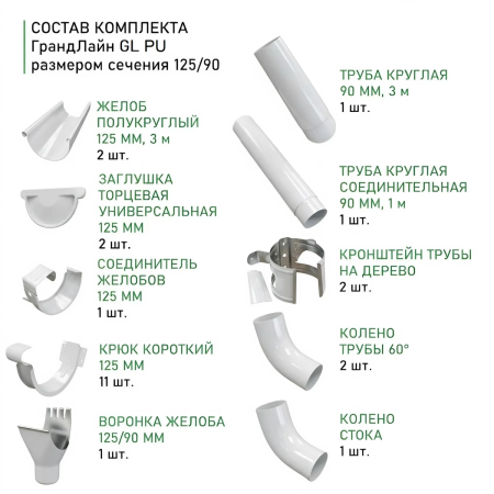 Комплект металлического водостока ГрандЛайн GL PU d-125x90 мм 6 м/3 м Полиуретан RAL 9003 в Санкт-Петербурге фото
