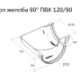 Угол желоба универсальный d-120 мм 90° ПВХ Grand Line Классика в Санкт-Петербурге фото