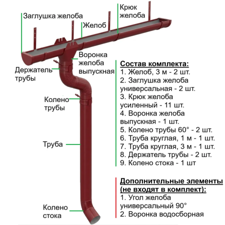 Комплект металлического водостока d-185x150 мм 6 м/3 м Металл Профиль Проект Полиэстер RAL 3011 в Санкт-Петербурге фото