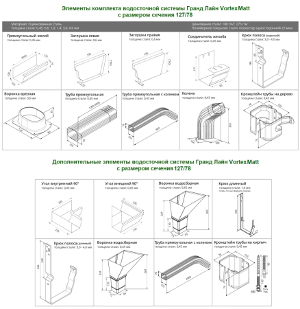 Комплект металлического водостока ГрандЛайн Vortex Matt 127x78 мм Полиэстер Matt RAL 9005 в Санкт-Петербурге фото