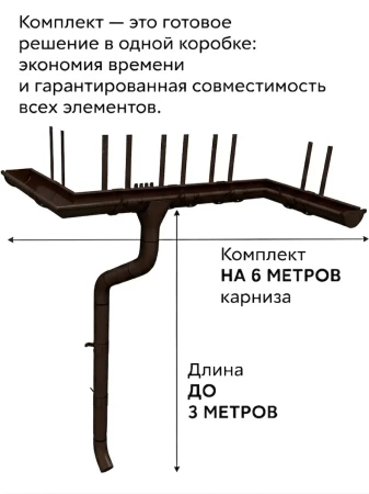 Комплект металлического водостока ГрандЛайн GL PU d-150x100 мм 6 м/3 м Полиуретан RR 32 в Санкт-Петербурге фото