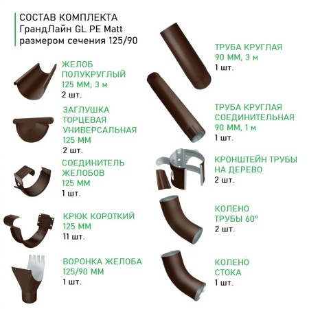 Комплект металлического водостока ГрандЛайн GL PE Matt d-125x90 мм 6 м/3 м Полиэстер Mat RAL 8017 (шоколад) в Санкт-Петербурге фото