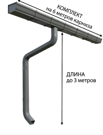 Комплект металлического водостока ГрандЛайн Vortex 127x78 мм Полиэстер RAL 7024 в Санкт-Петербурге фото