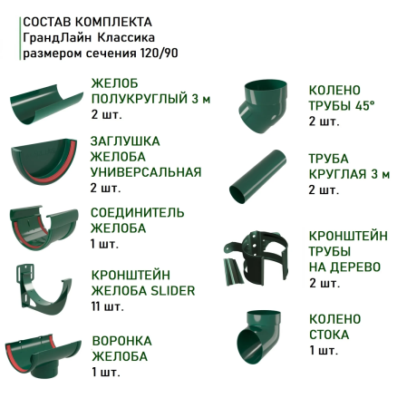 Комплект пластикового водостока d-120/90 мм ГрандЛайн Классика зеленый RAL 6005 в Санкт-Петербурге фото