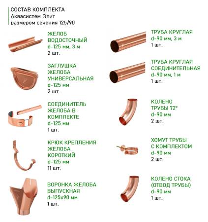 Комплект металлического водостока Аквасистем Комфорт d-125x90 мм 6 м/3 м Aquasystem Элит в Санкт-Петербурге фото
